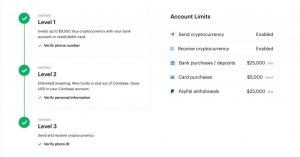 Buy Verified Coinbase Accounts